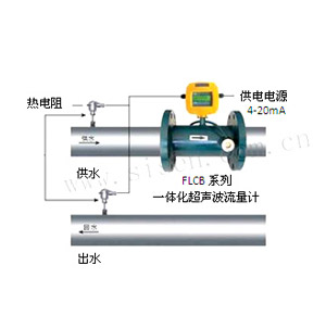 熱能計量系統