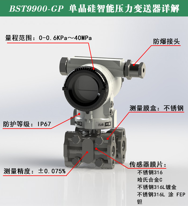 壓力變送器