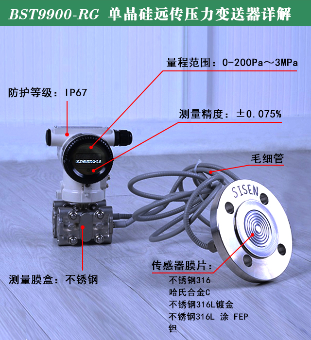 遠傳壓力變送器