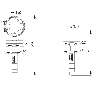 FLDC系列電磁流量計產品尺寸（插入式）