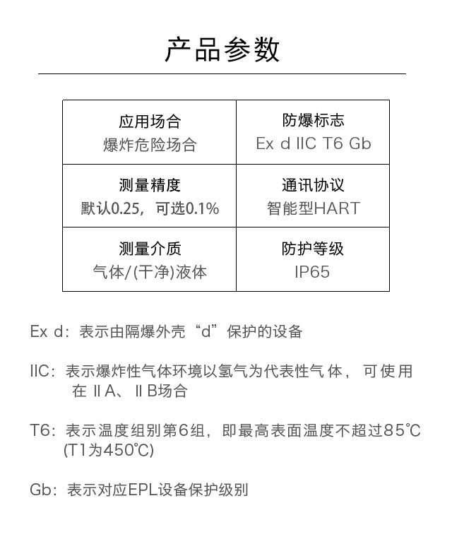 隔爆型壓力變送器