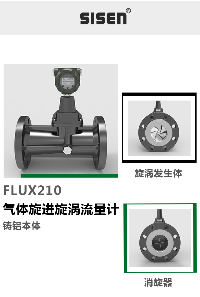 FLUX氣體旋進旋渦流量計