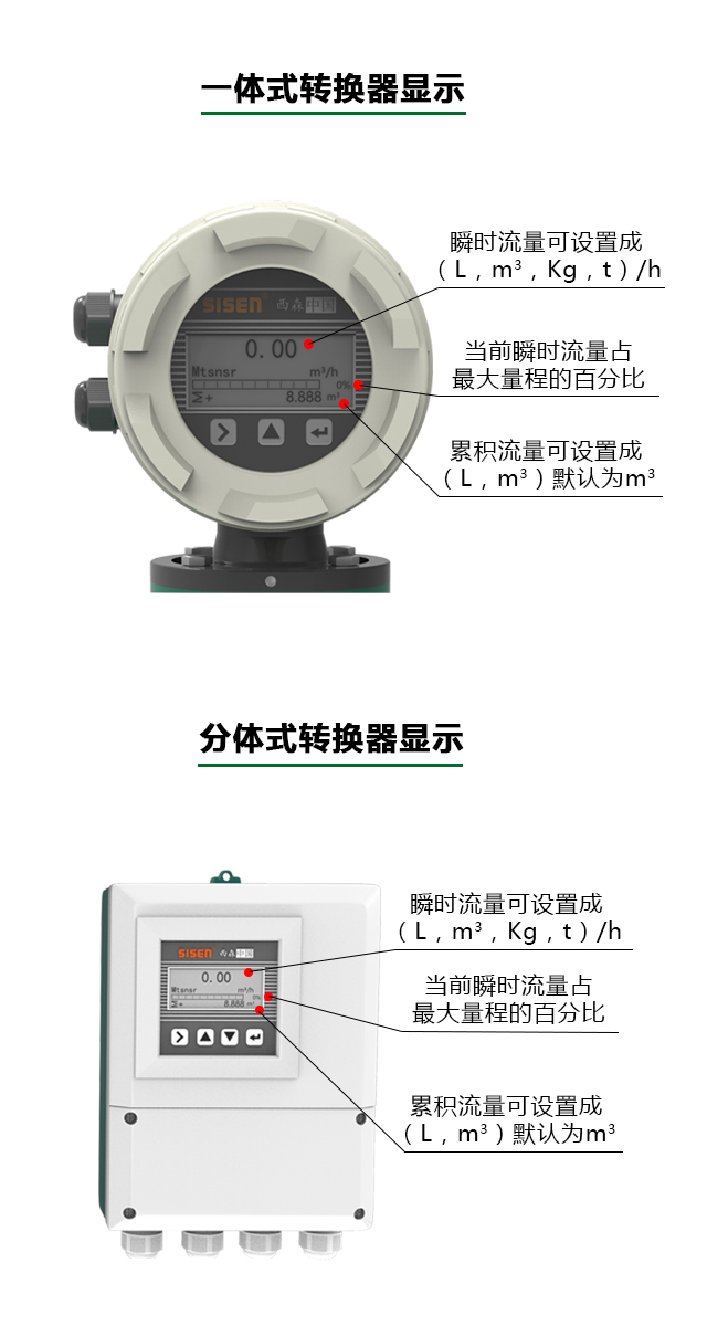 污水電磁流量計