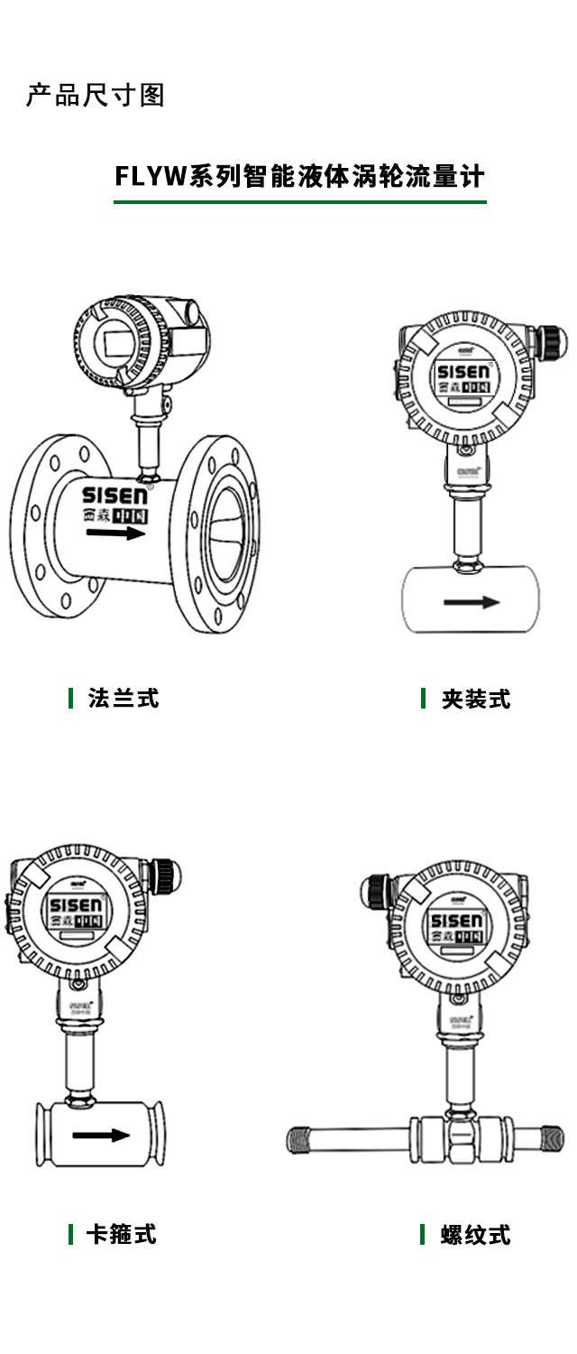 智能液體渦輪流量計