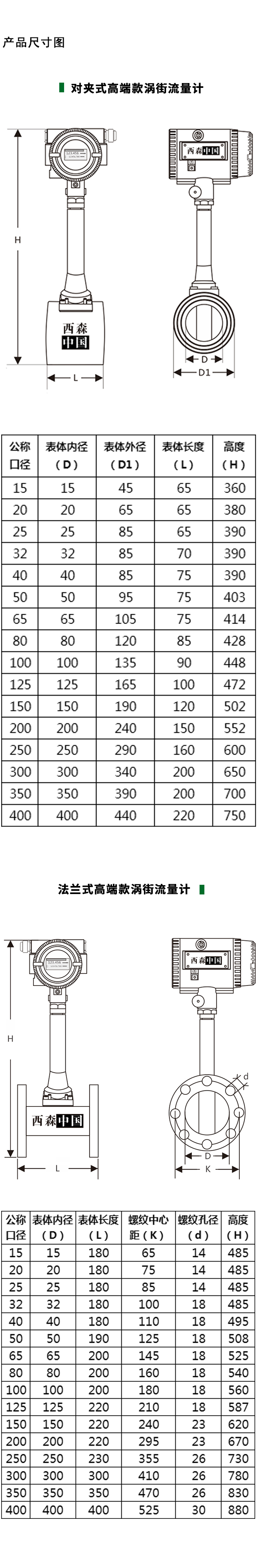 高端款渦街流量計產品尺寸