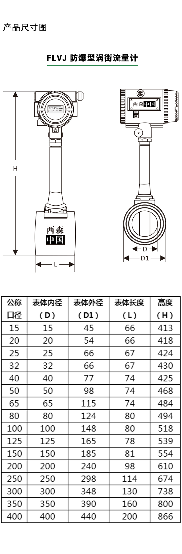 防爆型渦街流量計產品尺寸