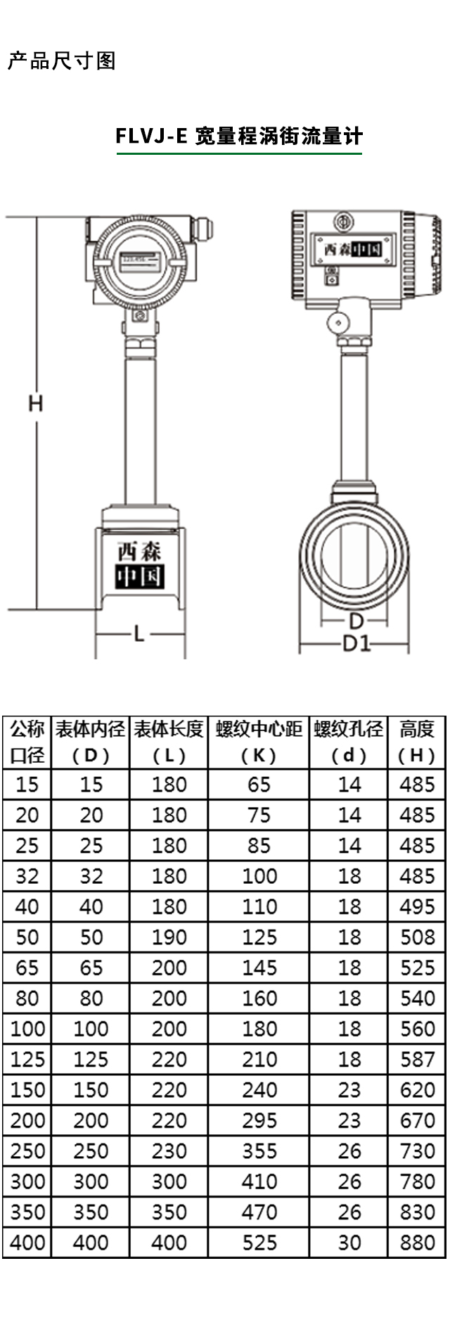 寬量程渦街流量計產品尺寸