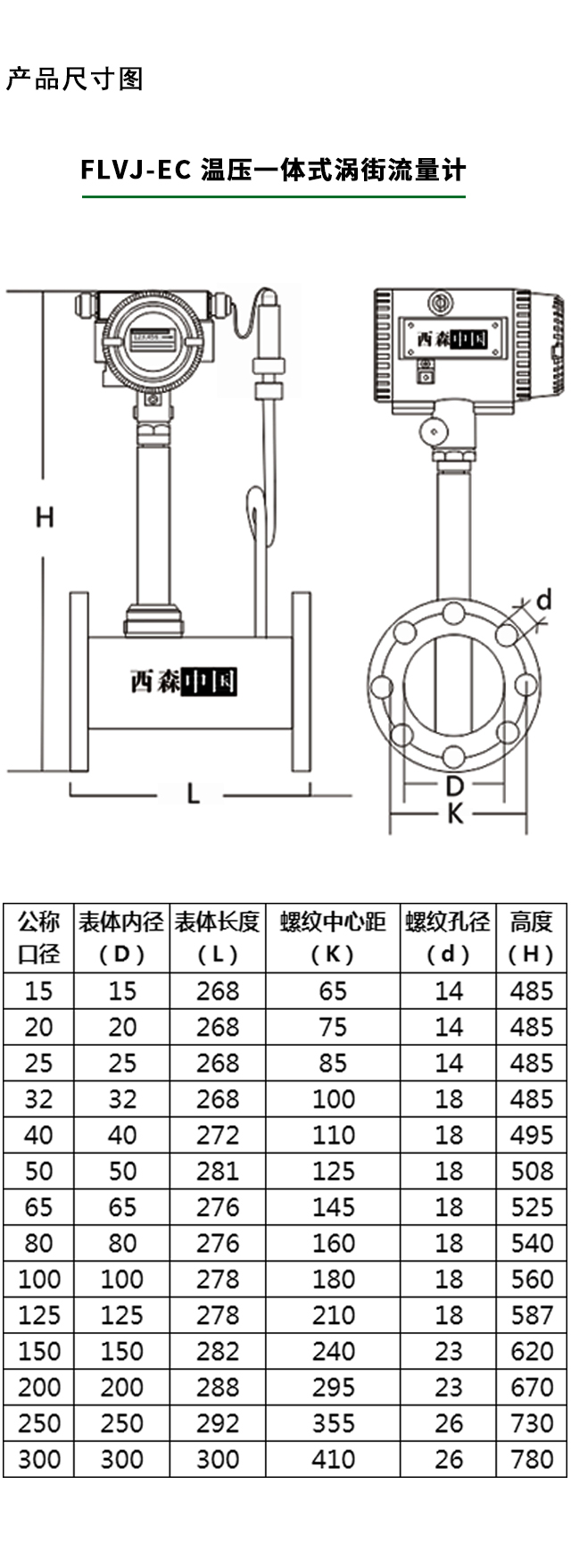 溫壓一體式渦街流量計產品尺寸