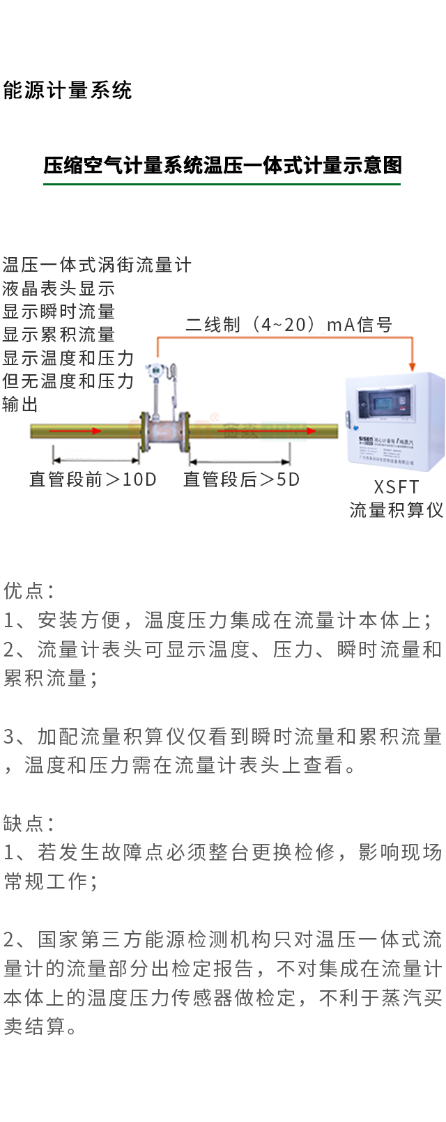 溫壓一體式渦街流量計能源計量系統