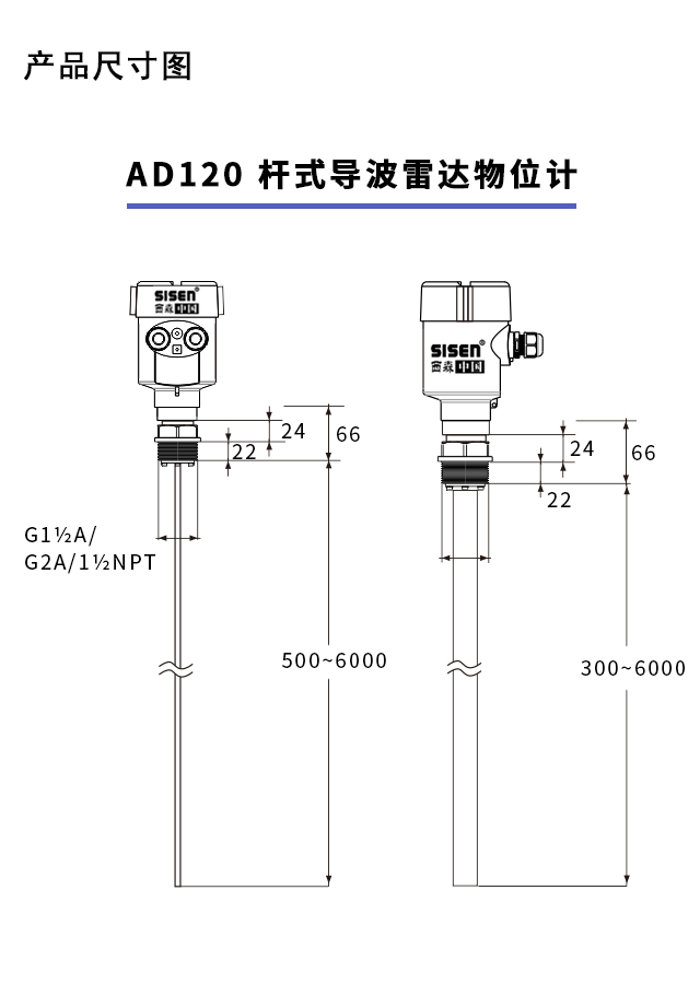 桿式導波雷達物位計