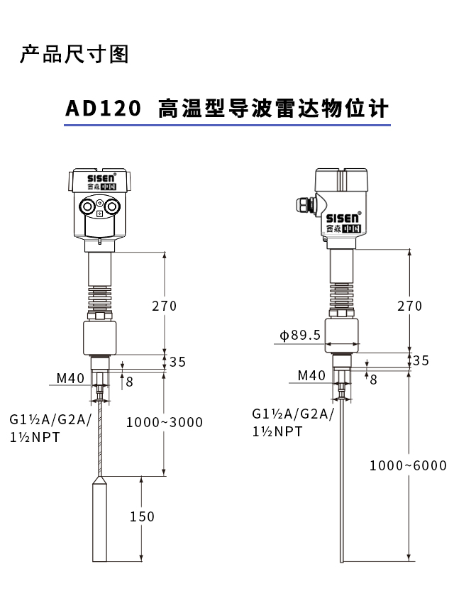 高溫型導波雷達物位計