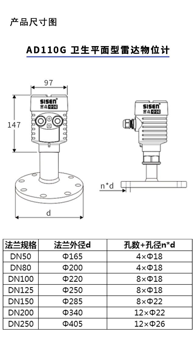 衛生平面型雷達物位計衛生平面型雷達物位計