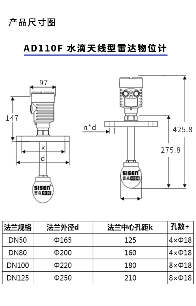 水滴天線型雷達物位計