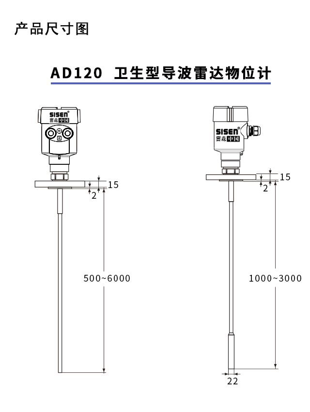 衛生型導波雷達物位計