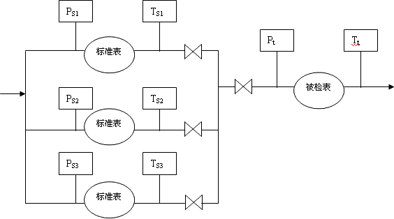 并聯流量傳感器示意圖