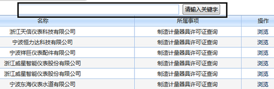 浙江省質量技術監督局5