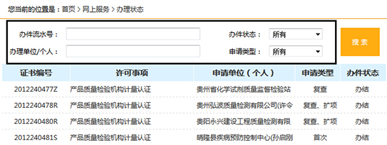 貴州省質量技術監督局3