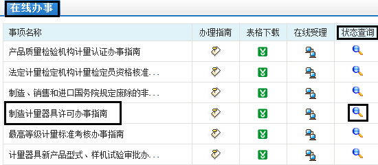 四川省質量技術監督局3