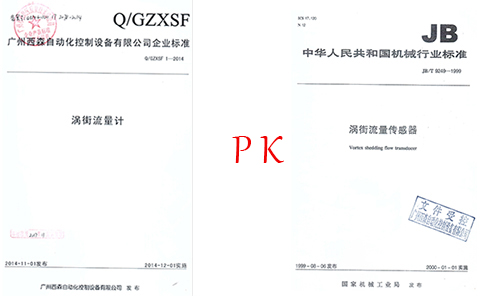 西森渦街流量計企業標準