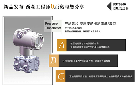 BST6800智能差壓變送器