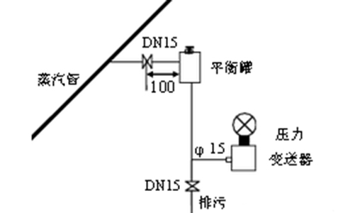 壓力變送器安裝圖