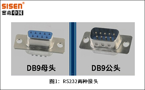 RS232兩種接頭.jpg