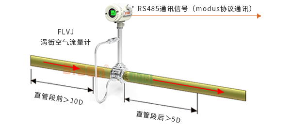 壓縮空氣計量圖.jpg