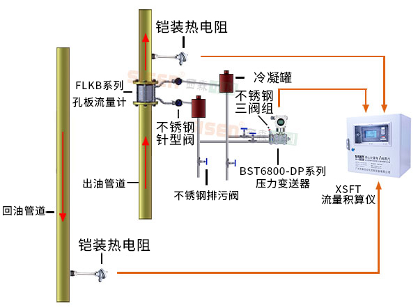 導熱油爐系統圖.jpg