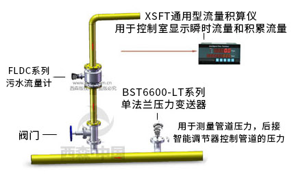 污水計量系統.jpg