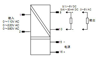 24V供電