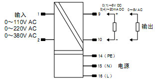 220V供電