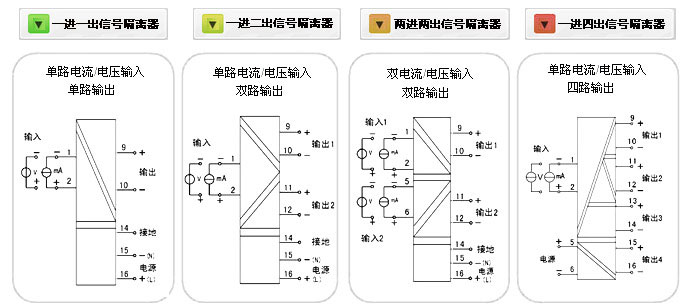 信號隔離器接線圖