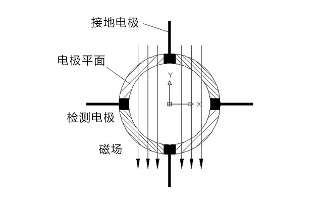 圖片關鍵詞