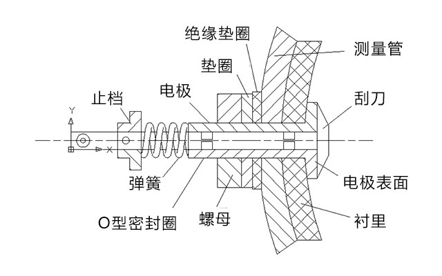 圖片關鍵詞