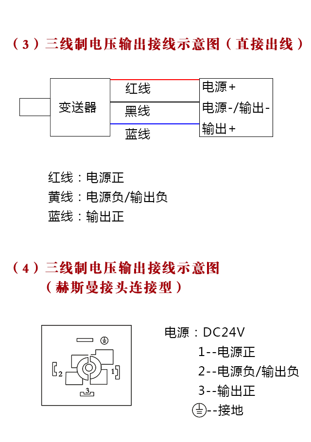 圖片關鍵詞