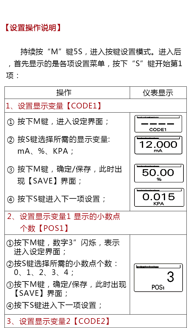 西森BST6600系列設置說明