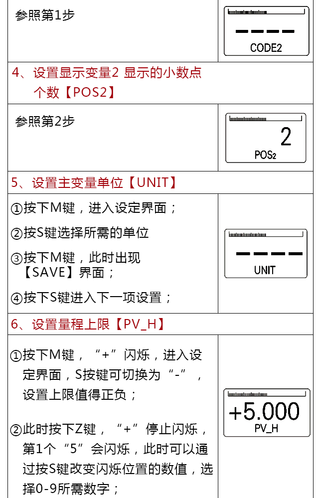 西森BST6600系列設置說明