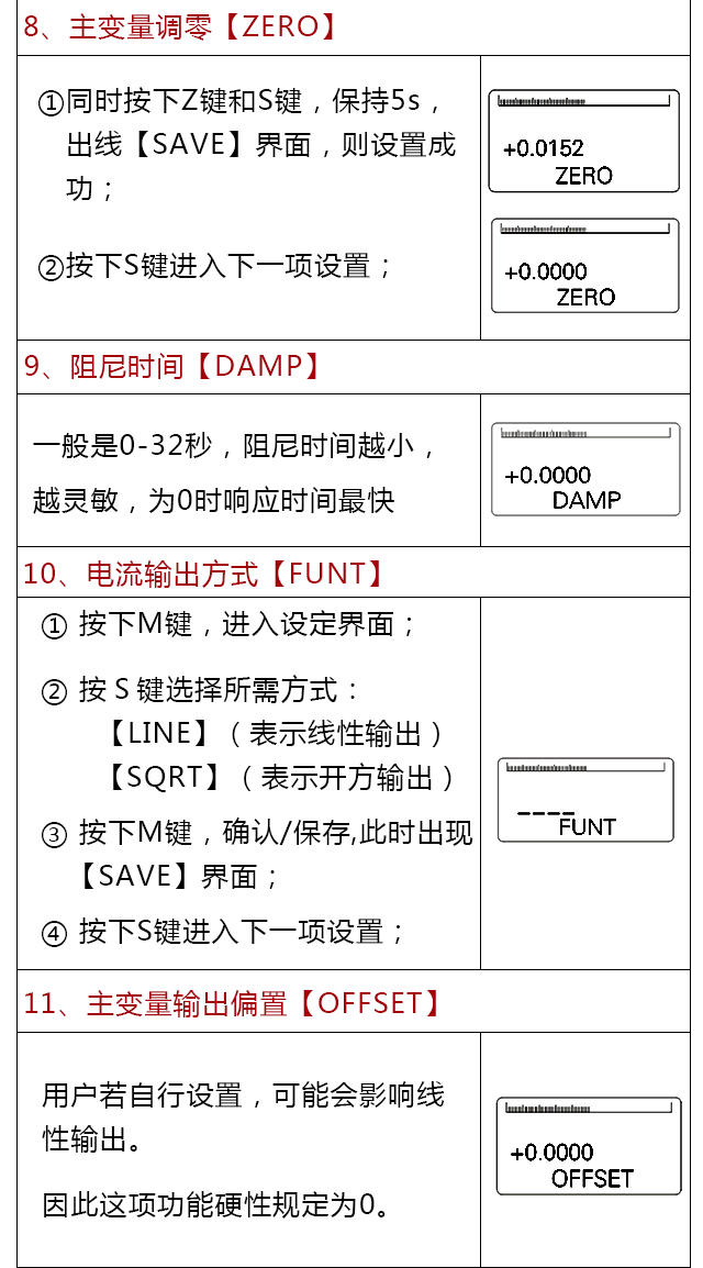 西森BST6600系列設置說明