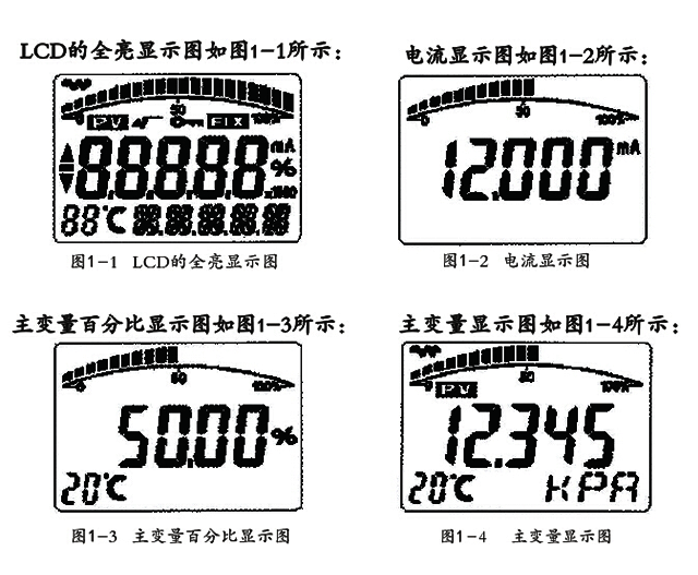 BST6800系列壓力變送器設置操作說明書