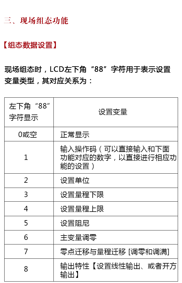 BST6800系列壓力變送器設置操作說明書