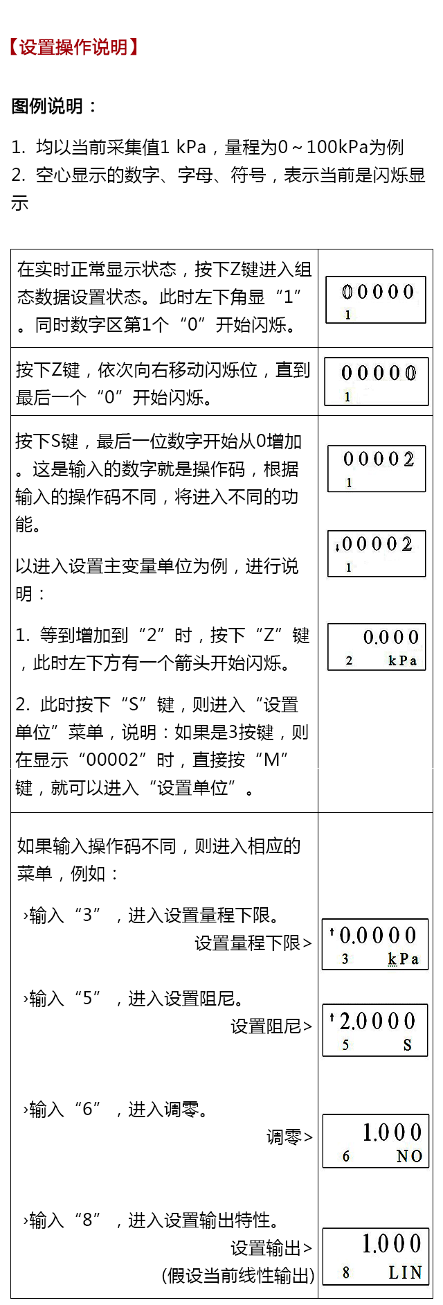 BST6800系列壓力變送器設置操作說明書