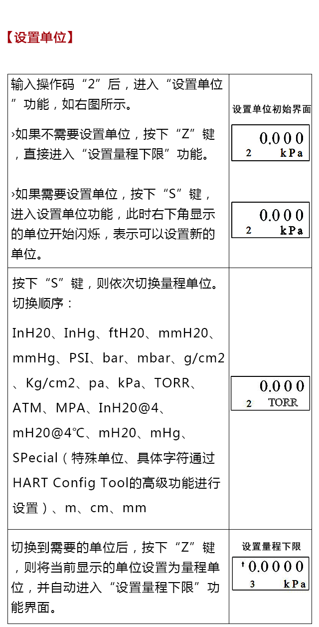 BST6800系列壓力變送器設置操作說明書