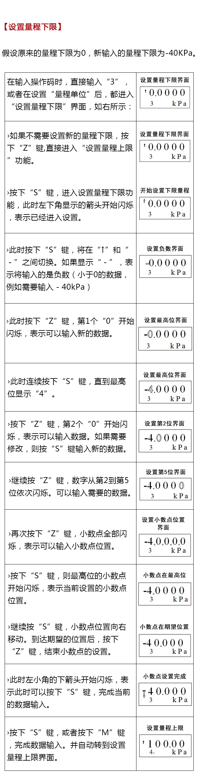 BST6800系列壓力變送器設置操作說明書