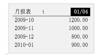 圖片關鍵詞