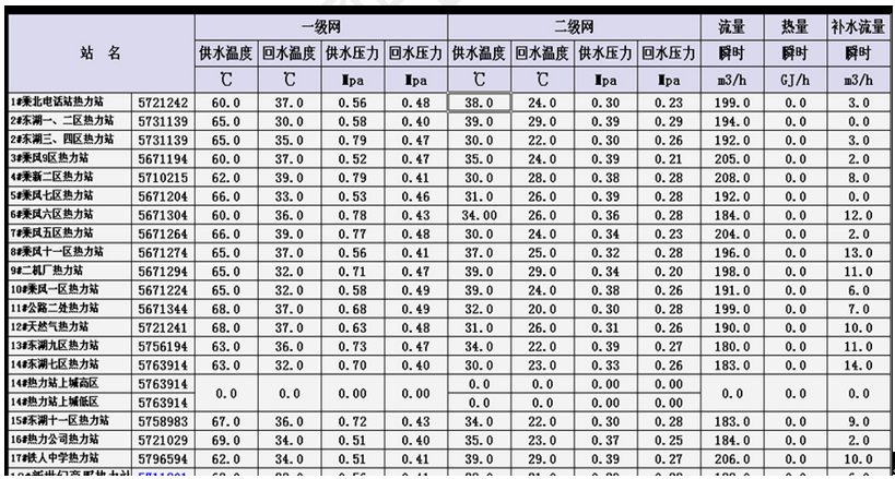 圖片關鍵詞