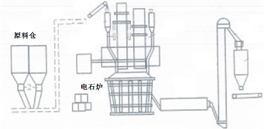 圖片關鍵詞