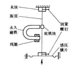 圖片關鍵詞