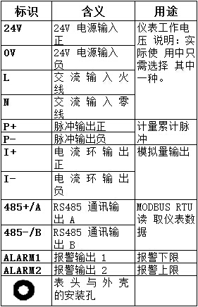 圖片關鍵詞