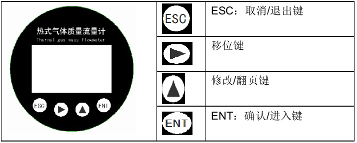 圖片關鍵詞