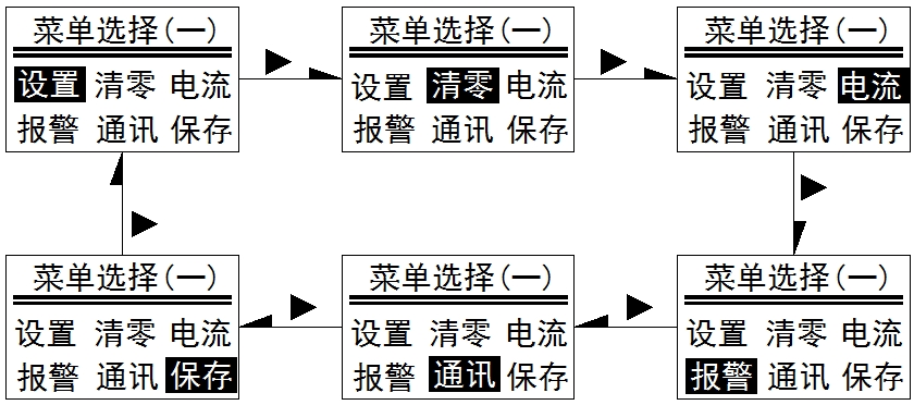 圖片關鍵詞